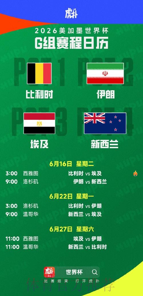 2026美加墨世界杯出线规则下载