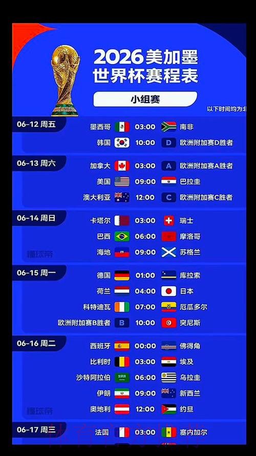 2026美加墨世界杯直播平台几点开始