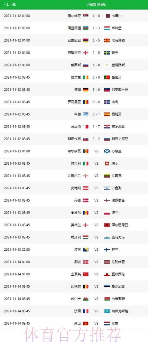 世界杯比分预测是否免费