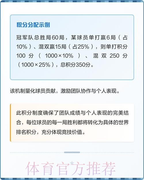 世界杯积分规则详细